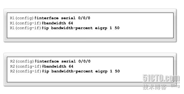 eigrp的更多配置(二）_职场_02
