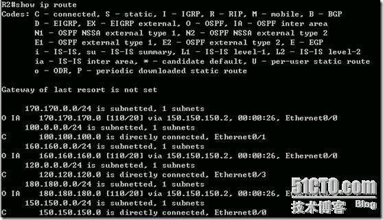 大型企业网络配置系列课程详解（九）_Cisco_03