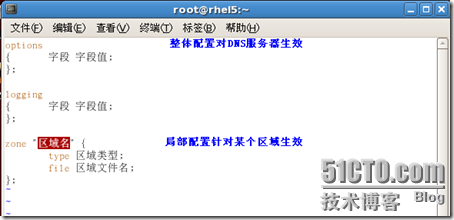 [RHEL5企业级Linux服务攻略]--第4季 DNS服务全攻略_DNS_10