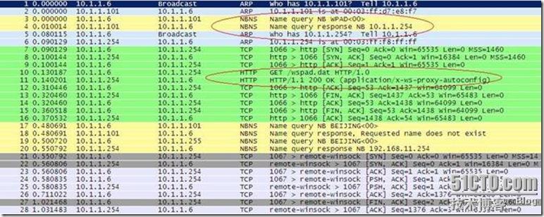 用WINS部署WPAD_部署_12