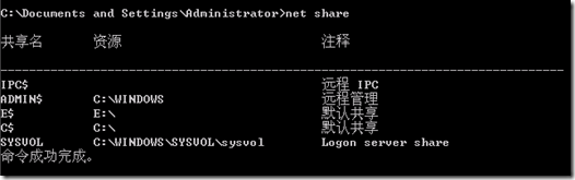 解决灾难恢复后域共享目录SYSVOL与NELOGON共享丢失_解决灾难恢复后域共享目录SYSVOL与N_06