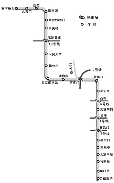 北京地鐵4號線地圖清晰大圖站名9月試運行