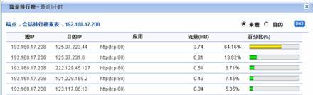 春晚“不差钱”，网管“不差包”_休闲_03