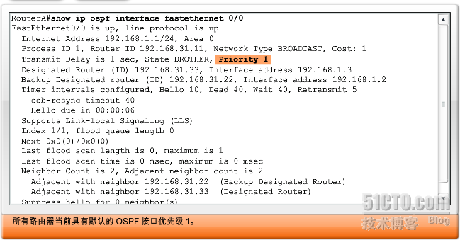  ospf DR/BDR选举_职场_08