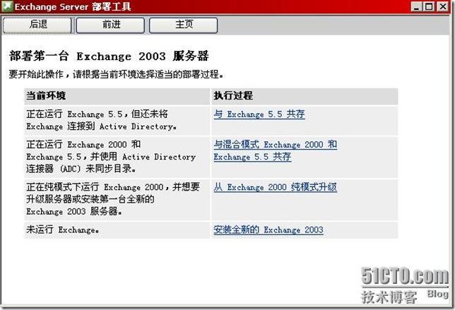 Exchange2003+sp2 的详细部署_休闲_16