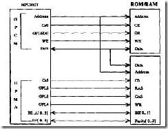 PowerPC VxWorks BSP分析(3.1)——POWERQUICC硬件_BSP