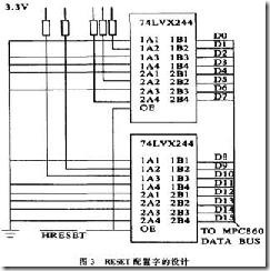 PowerPC VxWorks BSP分析(3.1)——POWERQUICC硬件_mdash_04