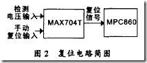 PowerPC VxWorks BSP分析(3.3)——POWERQUICC硬件_POWERQUICC_07