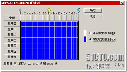 实战Active Directory站点部署与管理，Active Directory系列之十二_右键_16