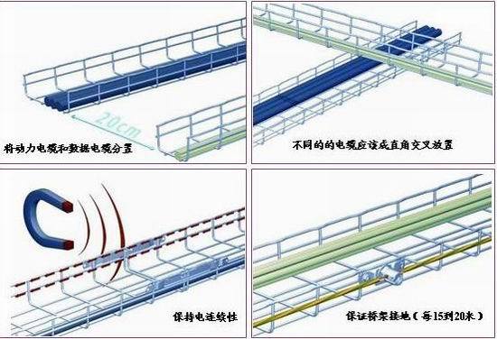 屏蔽布线中桥架系统安装说明_安装说明_06