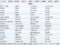 常用工具在线网址_休闲