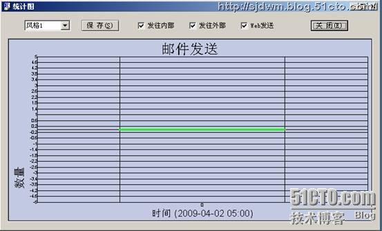 简单好用的邮件服务器软件Web mail_邮件_14