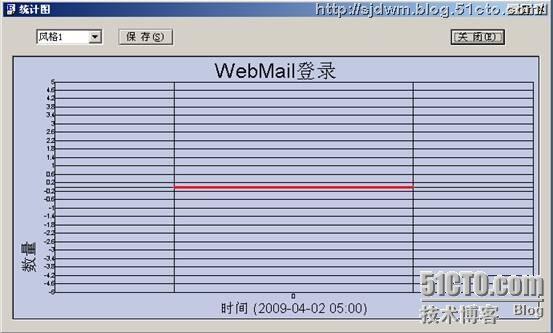 简单好用的邮件服务器软件Web mail_软件_15