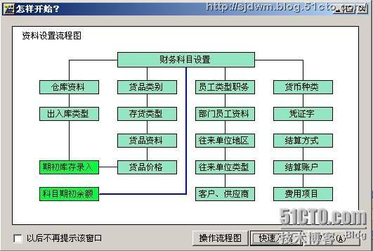 ERP 企业资源计划系统(蓝软ERP工业版实例)_蓝软_13