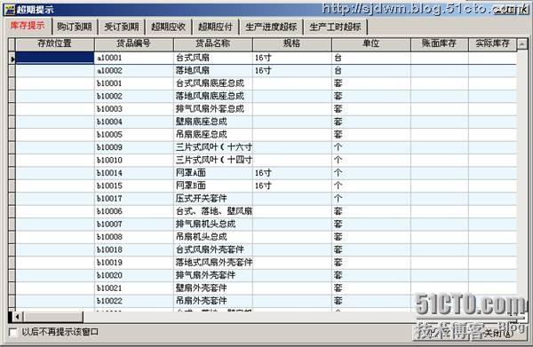 ERP 企业资源计划系统(蓝软ERP工业版实例)_实例_14