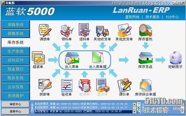 ERP 企业资源计划系统(蓝软ERP工业版实例)_工业_17