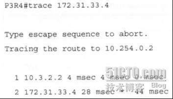 配置策略路由(PBR)_休闲_05