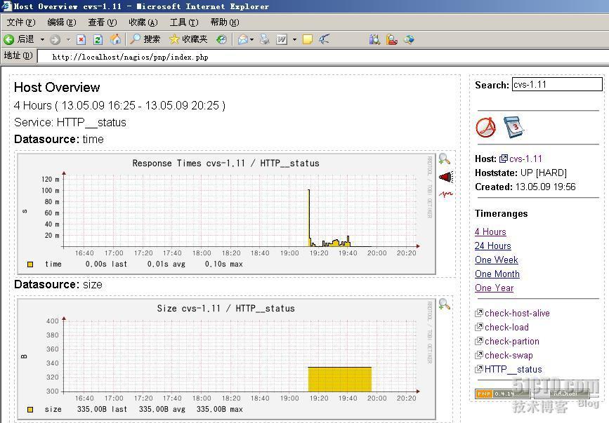 nagios 监控(四) pnp+rrdtools 图形分析_iOS