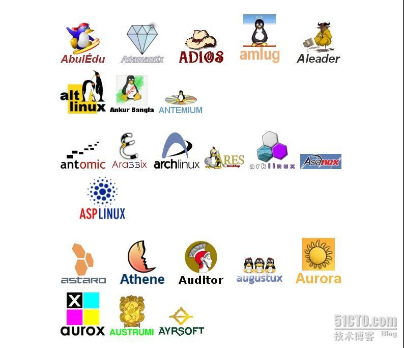 linux图标大全——这些你认识多少？_捷易通