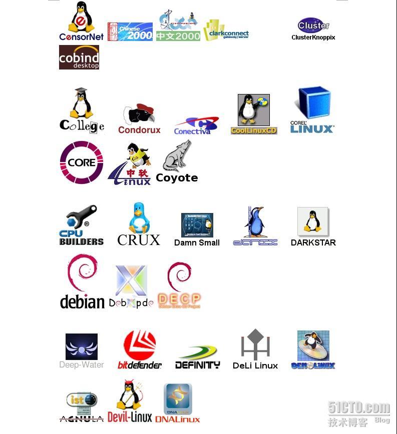 linux图标大全——这些你认识多少？_大全_03