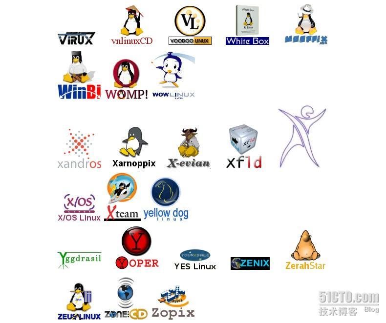 linux图标大全——这些你认识多少？_赚钱_11