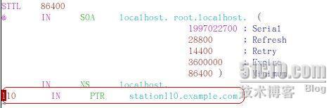 RHEL5 搭建FTP_休闲_09