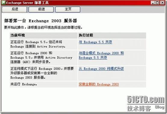 Exchange2003+SP2部署_服务器_05