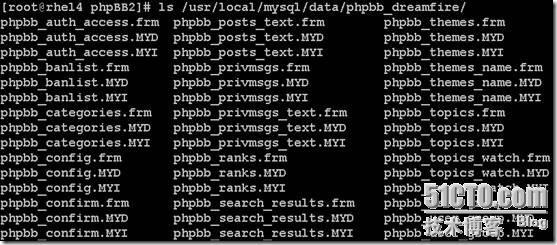 Linux Apache +MySQL+PHP案例_休闲_33