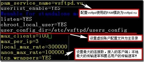 菜鸟学Linux之五：FTP的管理之虚拟用户的搭建与部署_操作系统_07