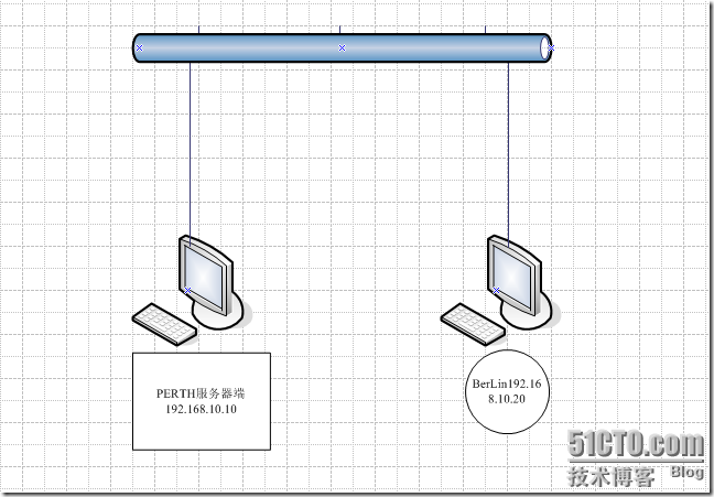 远程管理（上）_职场