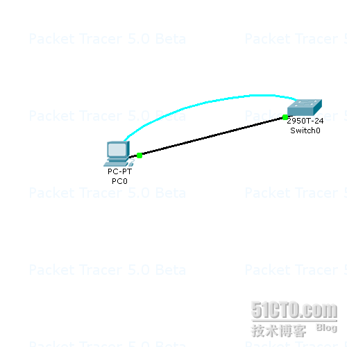 Telnet cisco2950交换机_休闲