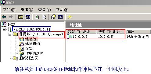 一起学DHCP系列（九）DHCP中继、分析_职场_02