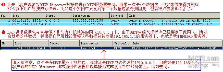 一起学DHCP系列（九）DHCP中继、分析_休闲_19