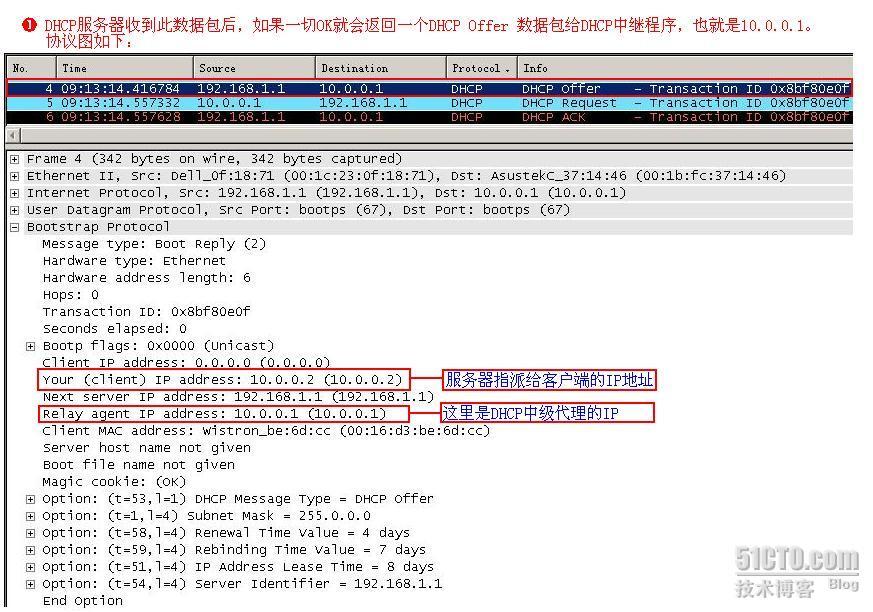 一起学DHCP系列（九）DHCP中继、分析_DHCP中继_20