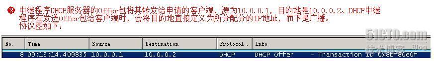 一起学DHCP系列（九）DHCP中继、分析_休闲_21