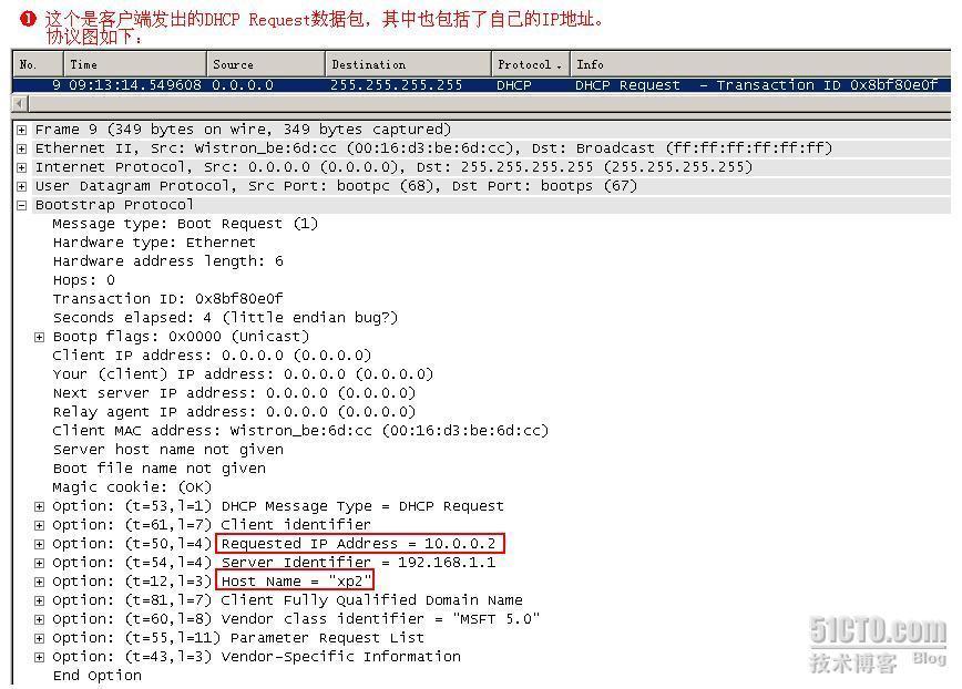 一起学DHCP系列（九）DHCP中继、分析_职场_22