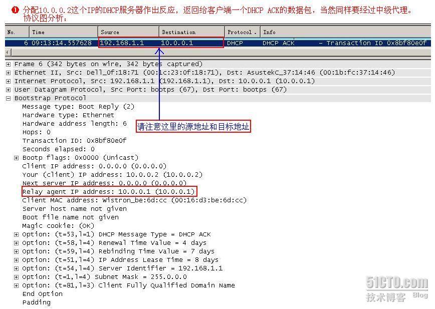 一起学DHCP系列（九）DHCP中继、分析_休闲_24