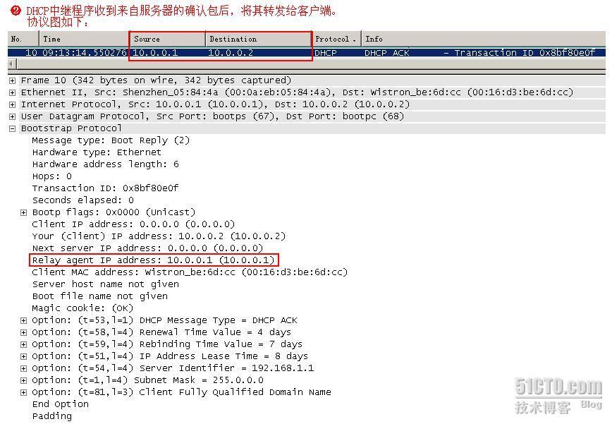 一起学DHCP系列（九）DHCP中继、分析_休闲_25