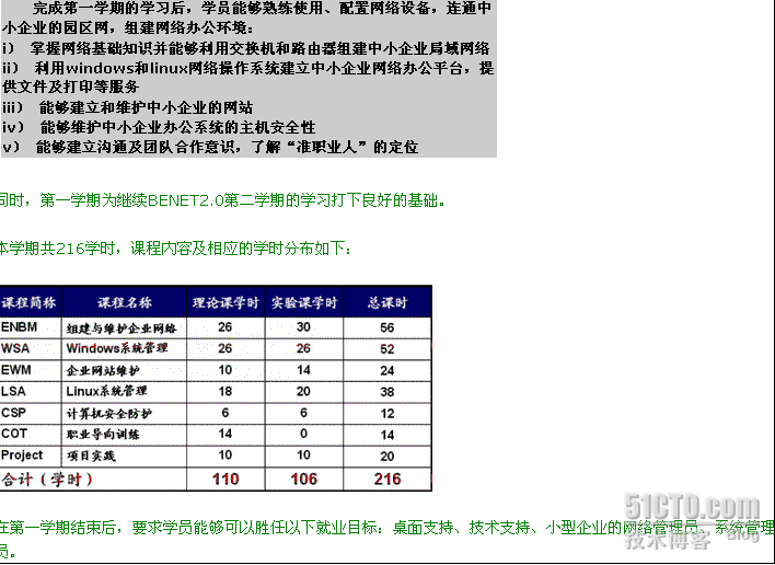 北大青岛网络工程师2.0课程体系+部分视频_北大青岛_03