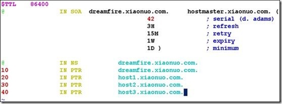 linux构建主从域名服务器_职场_10