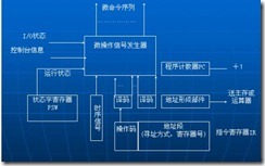 计算机体系结构精解_休闲_08