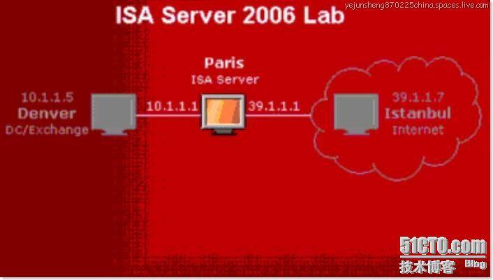 配置ISA Server 2006 ×××使用户轻松连接内网 _ISA_04