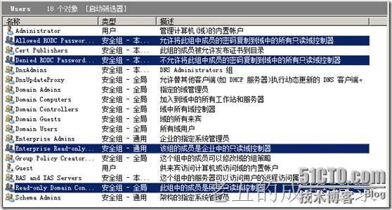 部署第一个windows service 2008 只读域控制器_休闲_38