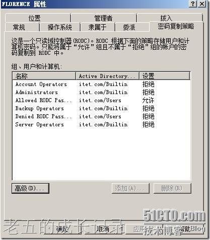 RODC的密码复制策略_休闲_04