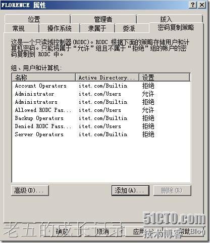 RODC的密码复制策略_职场_13