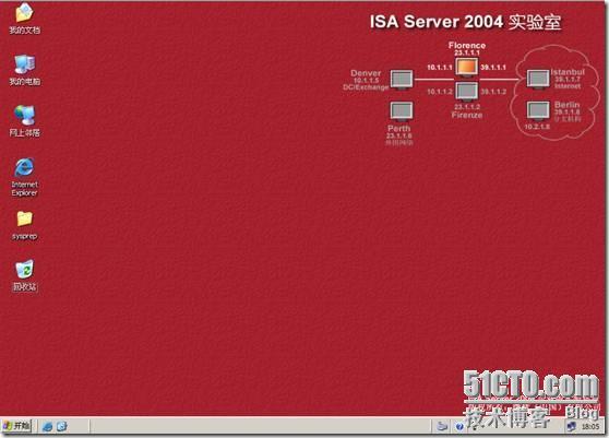 搭建一个Windows Server2008额外域控制器并加入到Windows Server 2003域中_休闲