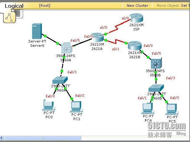 企业级中大型网络部署方案_职场