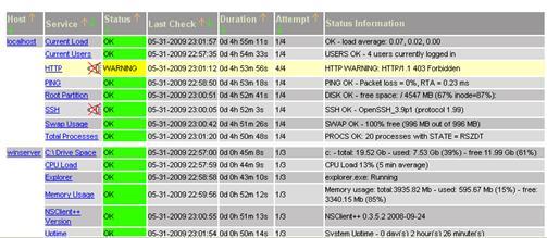 Nagios监控windows服务器_监控_03