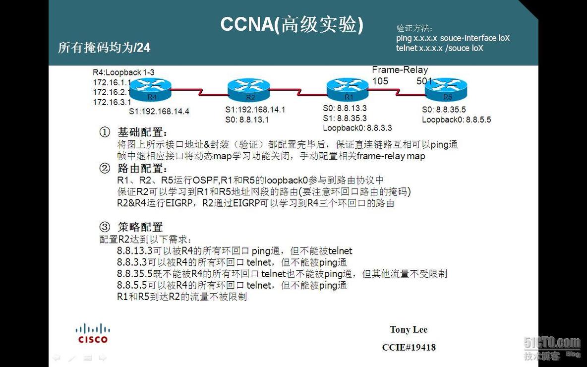 CCNA（高级实验）_高级实验