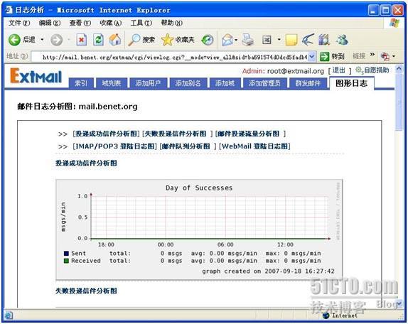 RHEL5+Postfix+MySql+IMAP+MailDrop+ExtMail(5)_RHEL5